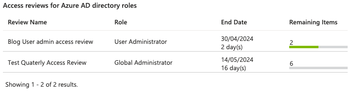 State active